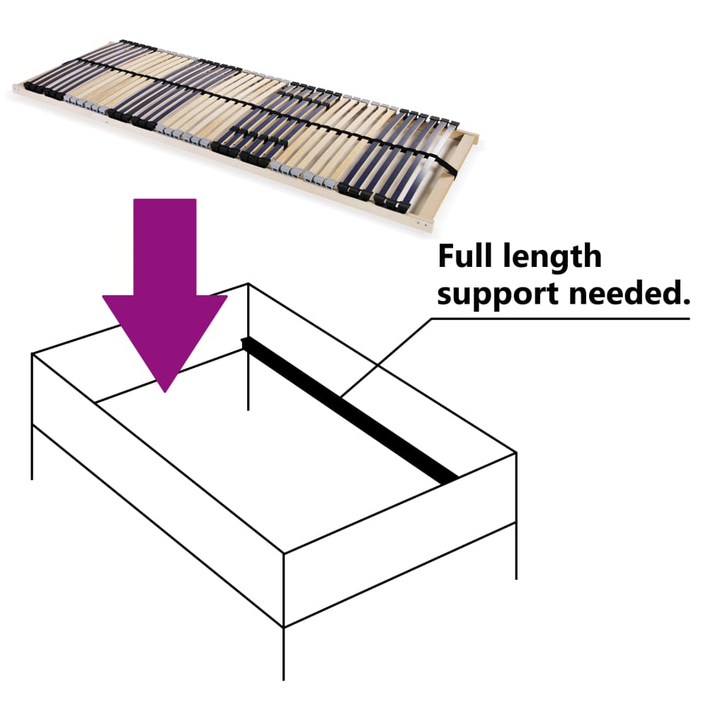 Slatted Bed Base without Mattress with 42 Slats 7 Zones 80x200 cm