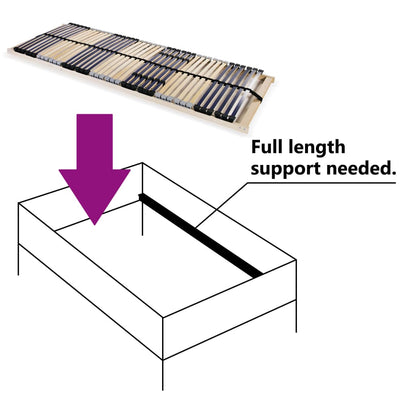 Slatted Bed Base without Mattress with 42 Slats 7 Zones 80x200 cm