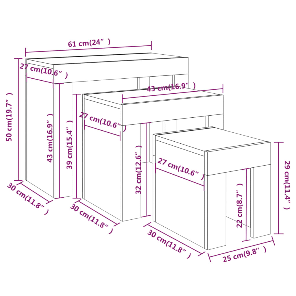 Nesting Coffee Tables 3 pcs Grey Sonoma Engineered Wood