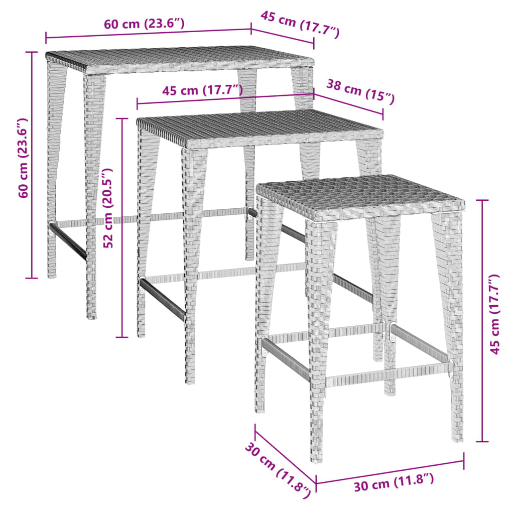 Garden Nesting Tables 3 pcs Black Poly Rattan