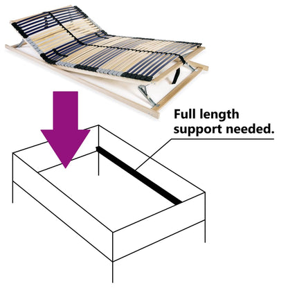 Slatted Bed Base without Mattress with 42 Slats 7 Zones 100x200 cm